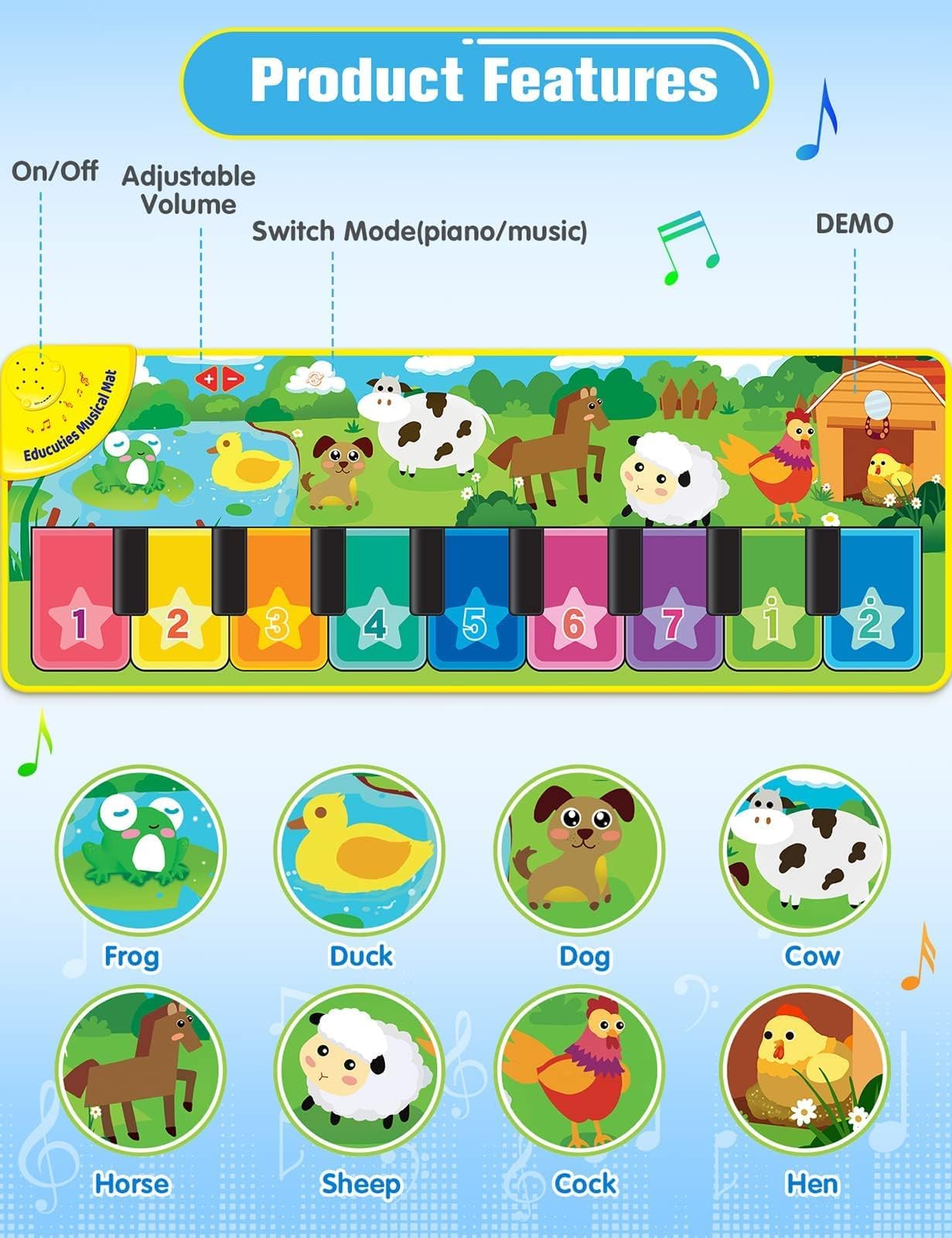 EduCuties Baby Musical Learning Toys , Floor Piano Playmat for Toddlers with Animal Flash Cards Music Sound for Early Education Touch Keyboard Blanket Birthday for Baby Boys Girls