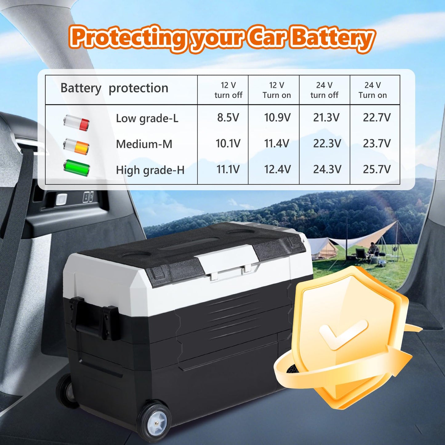 OLIXIS Portable Car Refrigerator, 42QT Dual-Zone Electric Cooler for Vehicles with Wheels & Cutting Board, -4℉-68℉ Freezer Smart Control via Bluetooth, Battery Protection, 12/24V DC & 100-240V AC