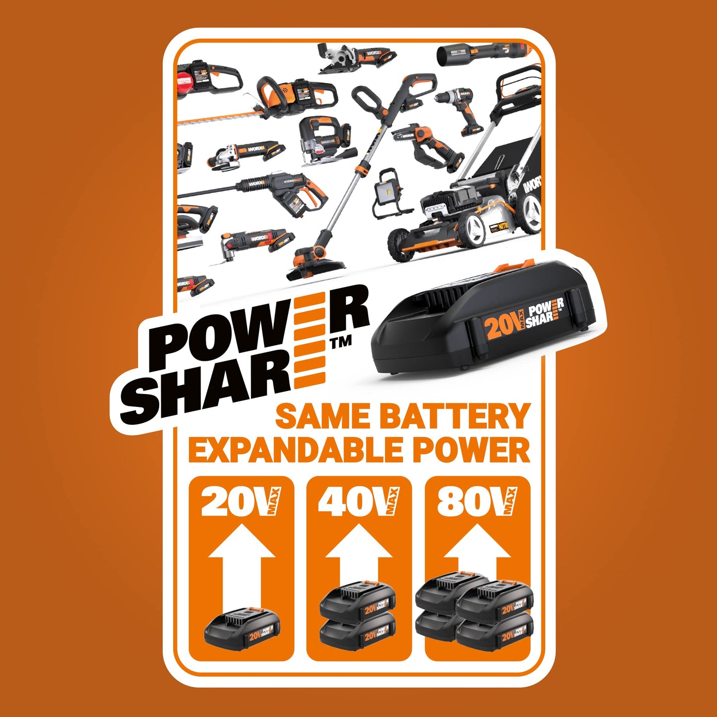 Worx Landroid L 20V 5.0Ah Robotic Lawn Mower 1/2 Acre / 21,780 Sq Ft. Power Share - WR155 (Battery & Charger Included)