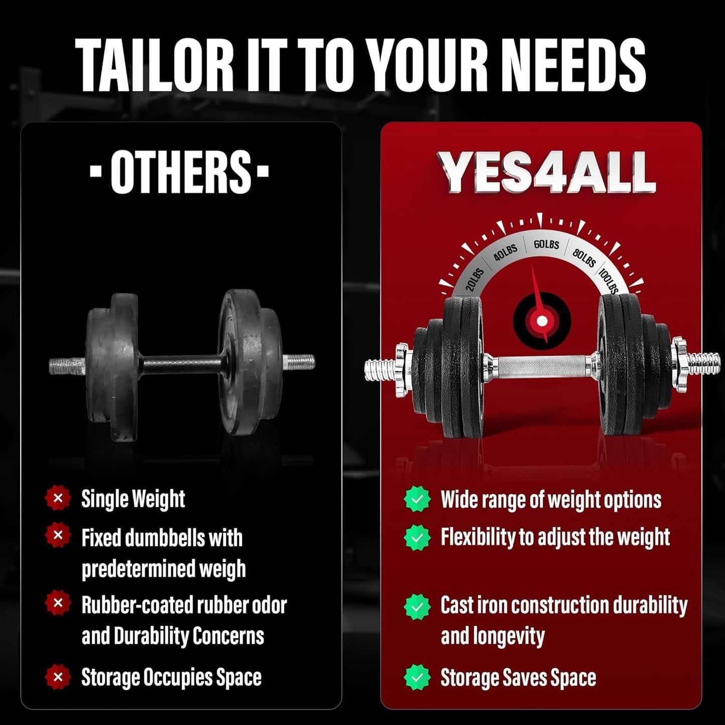Yes4All 200 LB Adjustable Dumbbell Set, Cast Iron Weights for Home Gym with Bars, Plates, Collars, Hand Weights Dumbbells Set