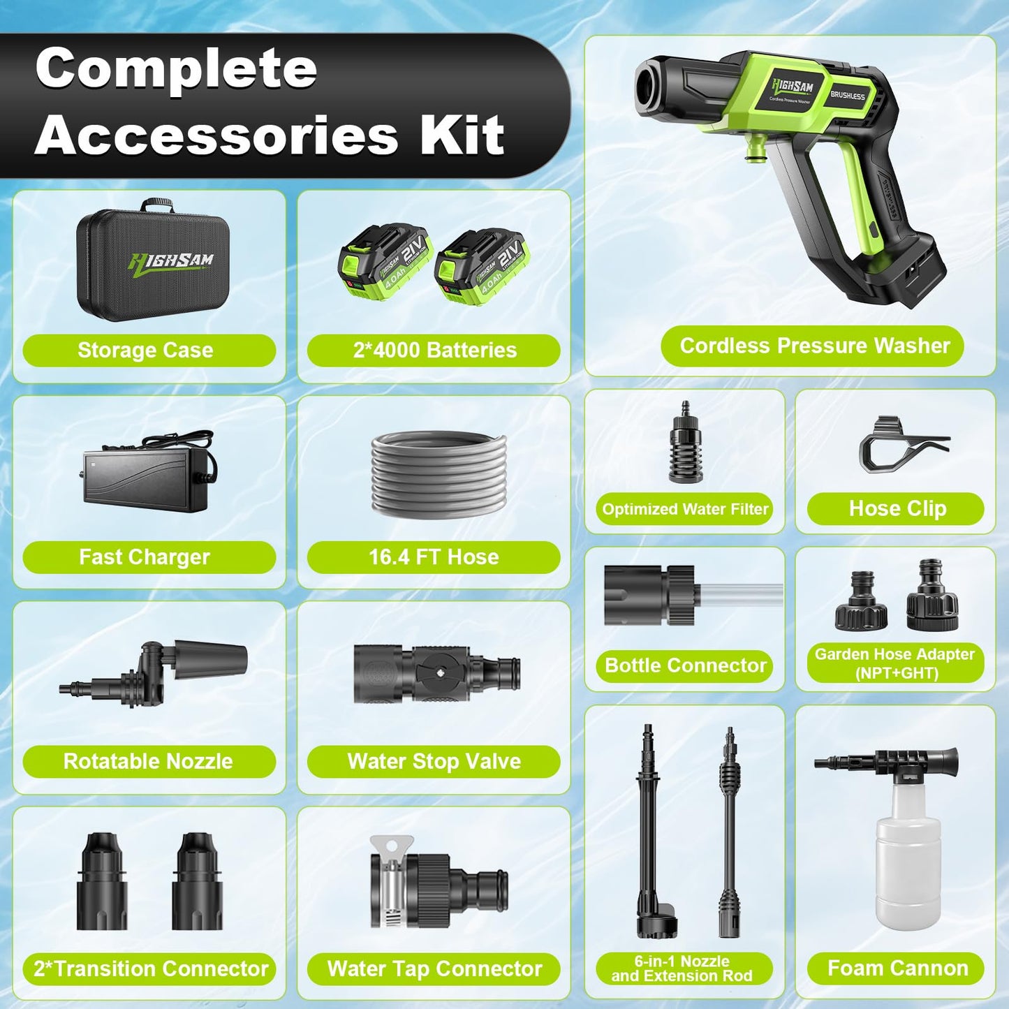 Cordless Pressure Washer 1500PSI 2.6GPM 400W Brushless Motor,Portable Electric Power Washer, 2 Batteries, Fast Charger, 6-in-1 Nozzle, Extension Rod, 16.4FT Hose & Storage Case for Car Home Cleaning