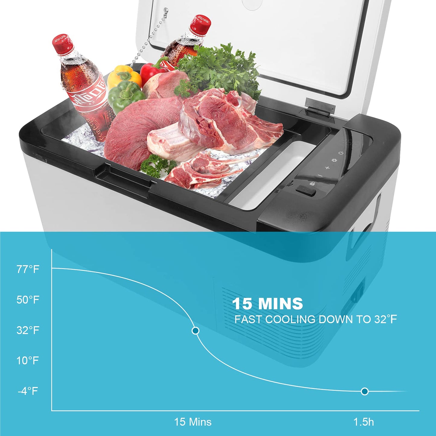 I1MOTOR Portable Car Refrigerator Freezer 12/24V DC and 110-240V AC (-4°F~68°F) 18L /19 Quart Mini Fridge Cooler for RV Van Vehicle Boat Traveling Outdoor Picnic BBQ Camping Fishing