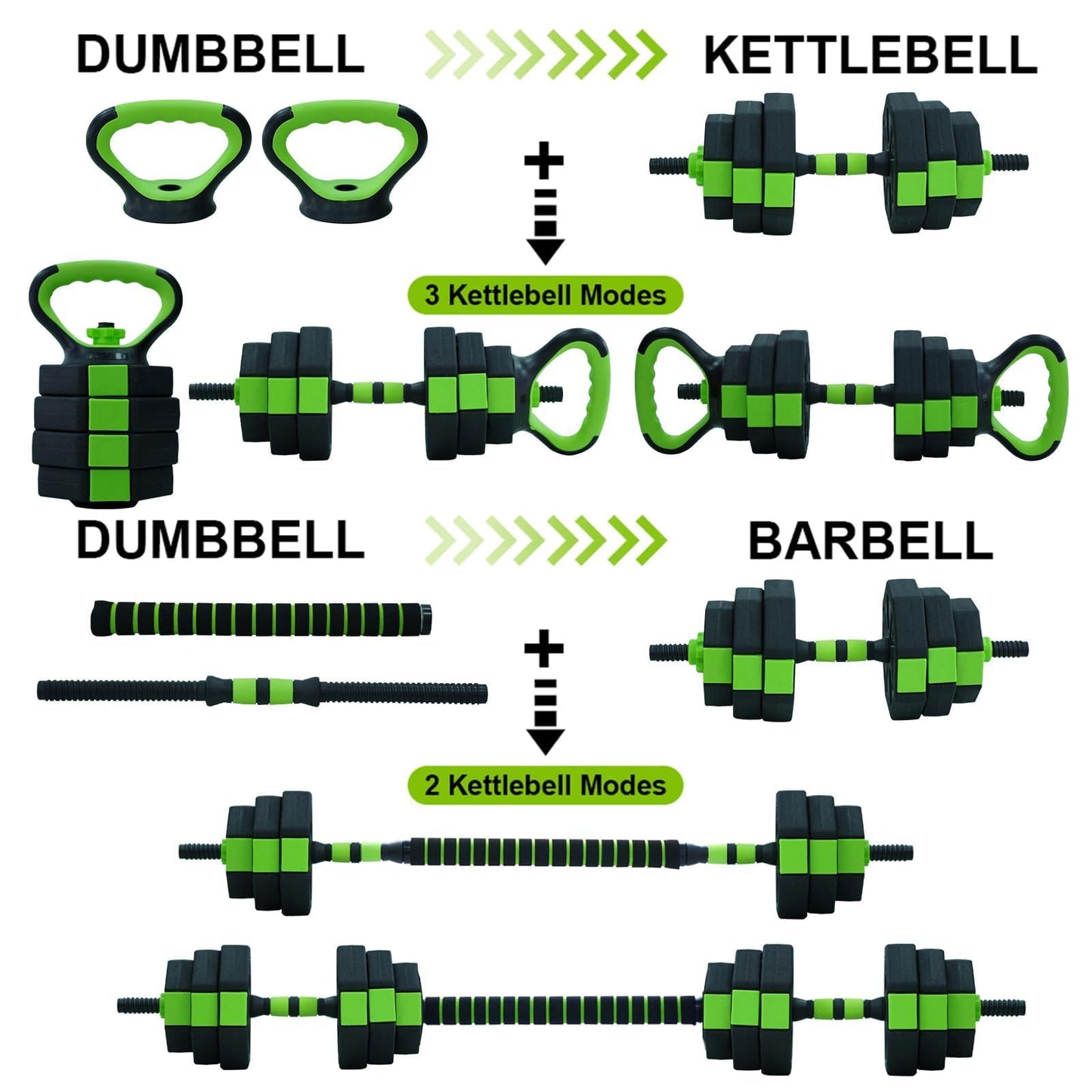 88Lb Dumbbell Sets Adjustable Weights, Free Weights Dumbbells Set for Home Gym,Octagon