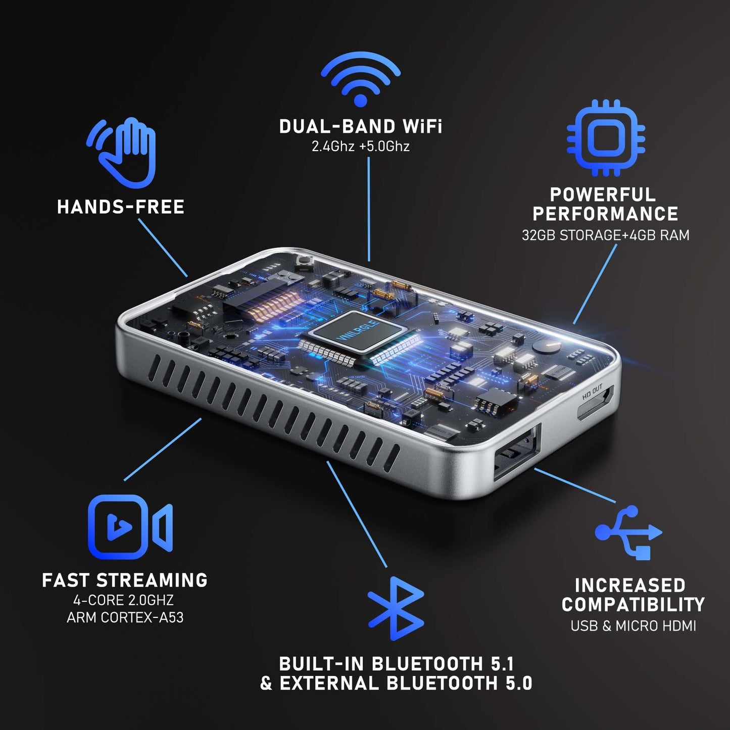 VNILRGLE 4-in-1 Wireless CarPlay Adapter & Android Car Wireless Adapter, Compatible with Streaming Services Like Netflix and YouTube, Split-Screen and Mirroring Functions(Silver)