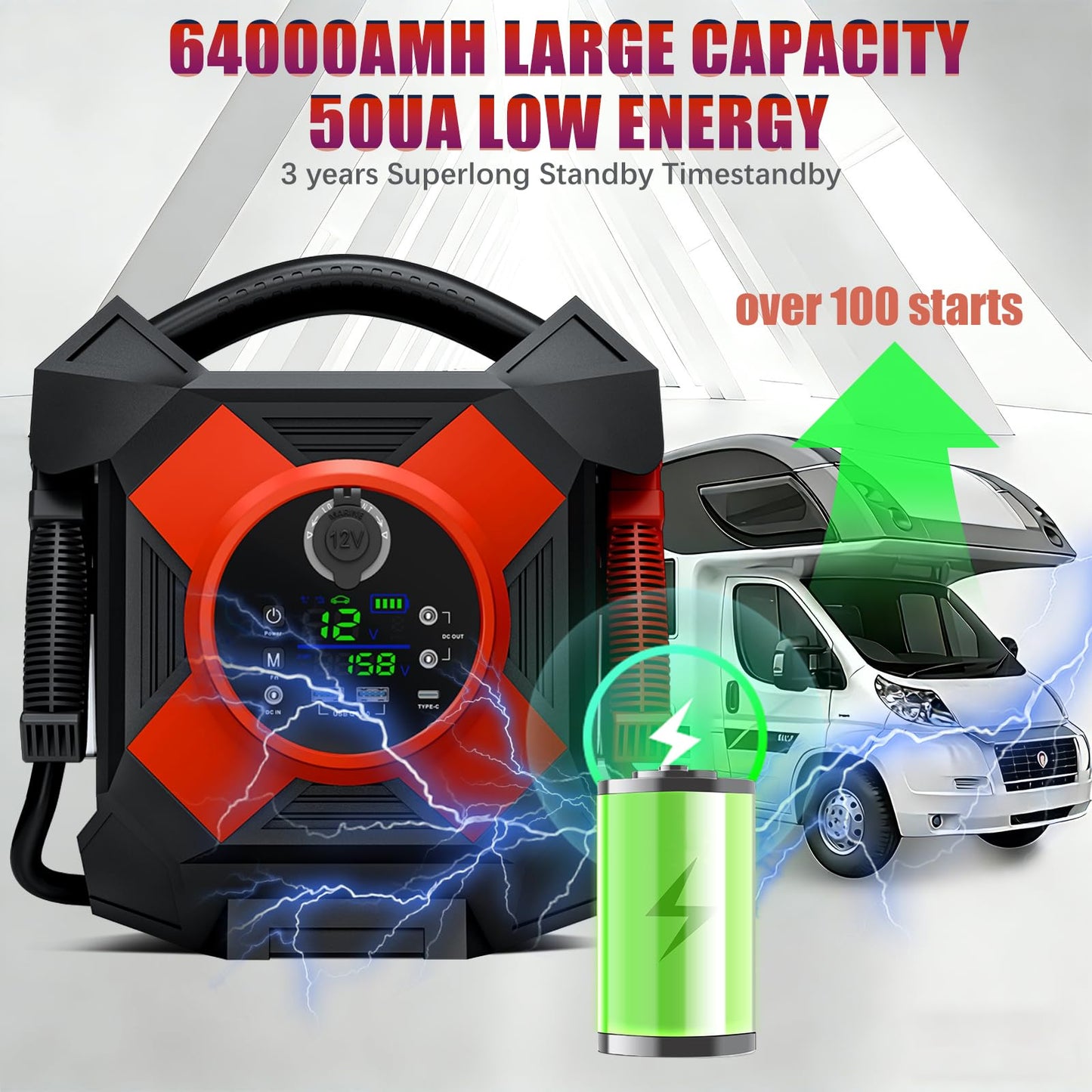 TAOOLP DM1264 Truck Jump Starter Heavy Duty: 30000A 12V Jump Starter Battery Pack for Semi and Diesel Truck Gasoline Diesel with 99L -Class 8 Heavy Duty, Can Be Active Under Extrem Conditions -40°F
