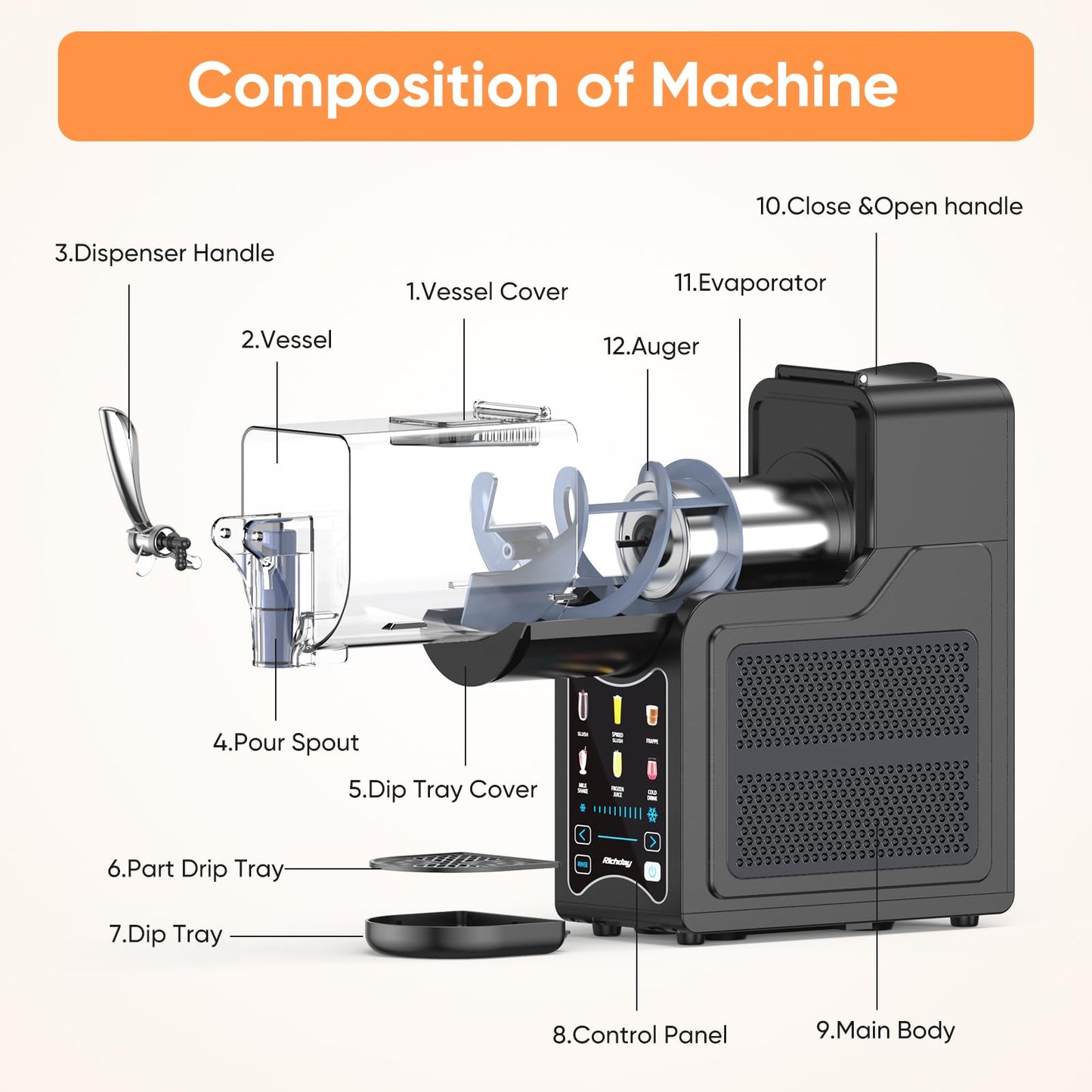 Richday Slushie Machine for Home – 88oz Frozen Drink Maker with 6 Preset Modes, No Ice Needed, Self-Cleaning, BPA-Free, Dishwasher Safe, Ideal for Slush, Frappe, Milkshake, Margarita, Cold Drinks