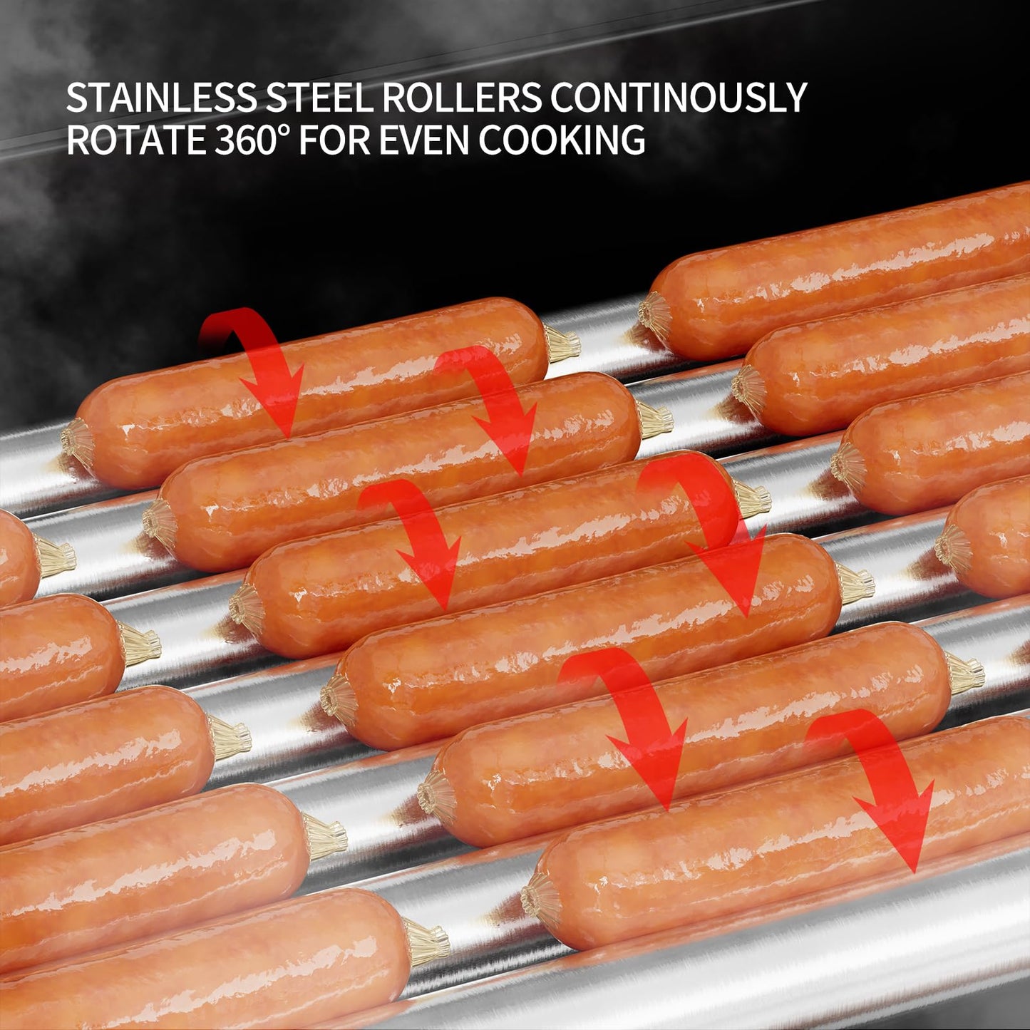 Hot Dog Roller 5 Rollers 12 Hot Dogs Capacity, 750W Stainless Steel Hot Dog Roller Machine with Dual Temp Control,Removable Drip Tray for Party Home Commercial (5 Rollers)