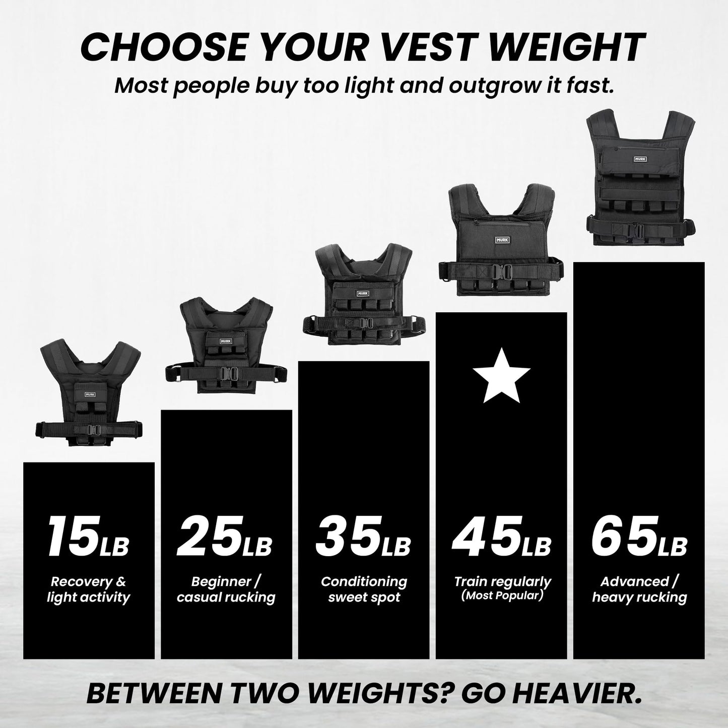 MVRK Adjustable Weighted Vest Men 28 lbs - Weighted Workout Vest With Iron Weights, Heavy Duty Weighted Exercise Vest For Functional Training, Slim Design Weighted Running Vest, Weight Vest for Men