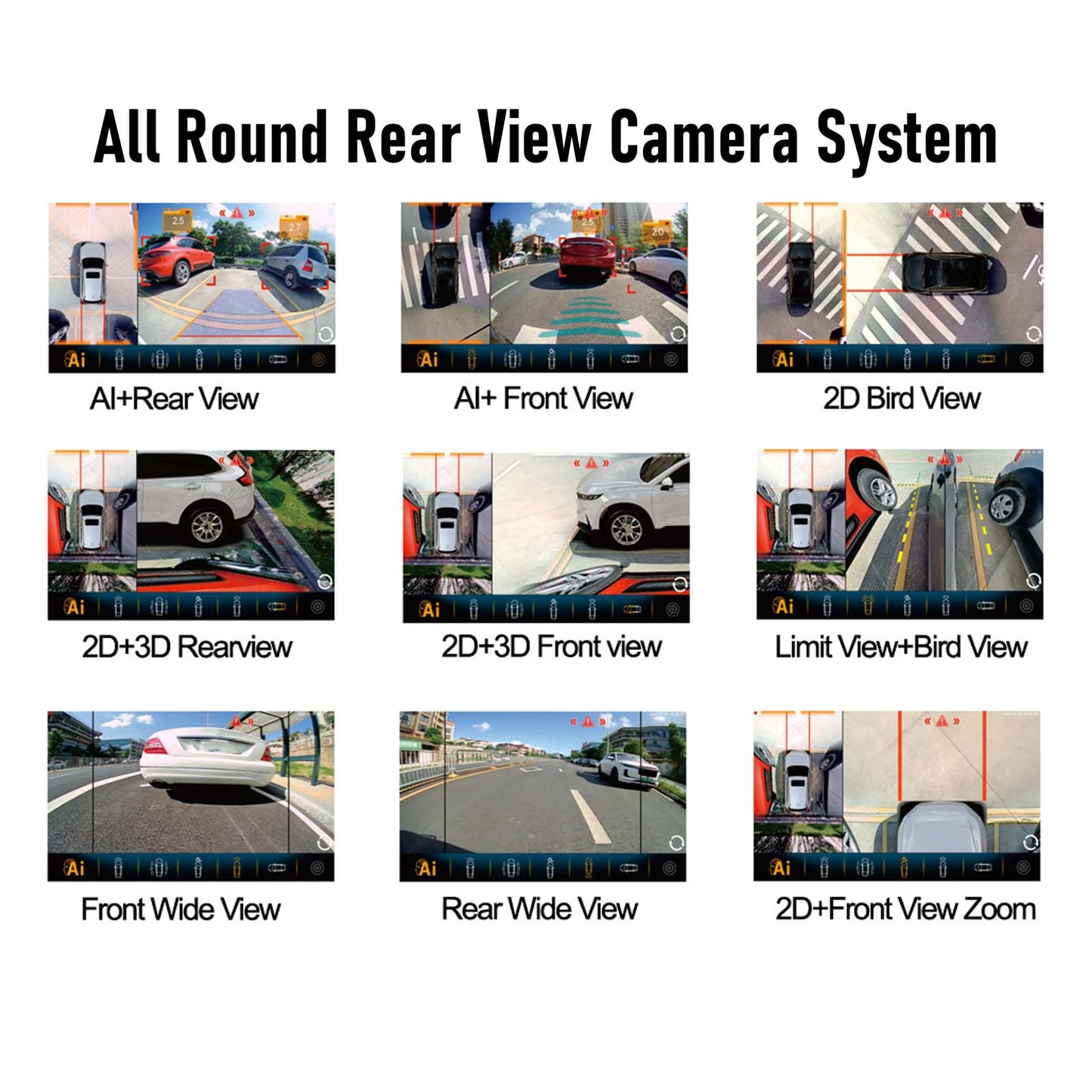 Round Rear View Camera System 360 Degree Panoramic Bird View Universal Fit for Most Cars with AI Detection and Recording