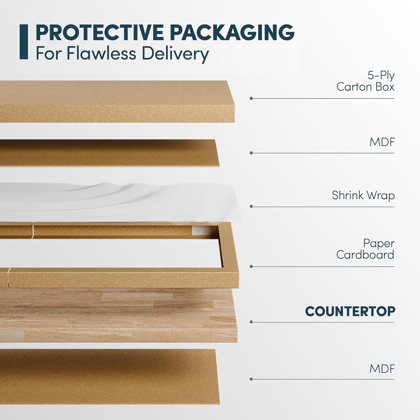 bingltd- 6 ft x 25 x 1.5 in in Unfinished Hevea Solid Wood Butcher Block Countertop With Square Edge