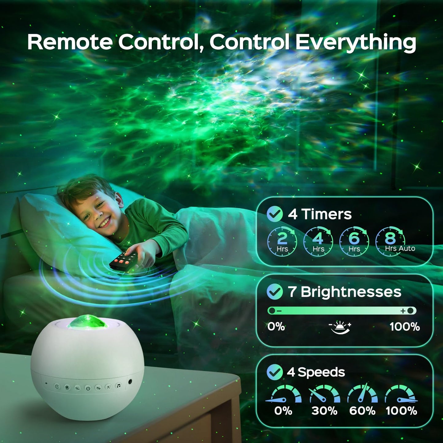One Fire 360 Lights Galaxy Projector Night Light Projector Star Projector Mothers Day Gifts Teen Girl Gifts for Boys Gift Ideas Women Gifts Birthday Gifts Lava Lamp 15 White Noise+Bluetooth Room Decor
