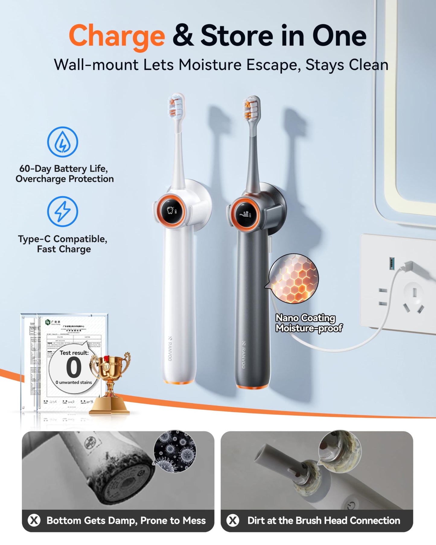 RANVOO AirJet X3 [AI Max Jet Clean] [Flossing & Sonic Brushing 2-in-1] Electric Toothbrush for Adults, 100% Plaque Removal, Whitening, 60-Day Battery, Soft & Gum Care, for Sensitive Teeth/Braces Gray
