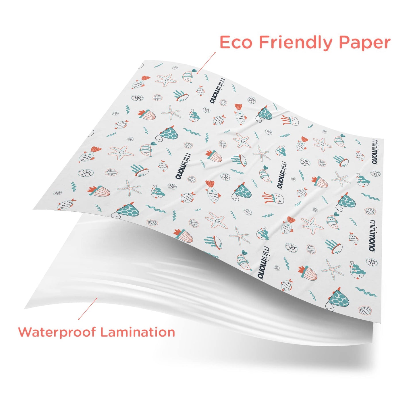 Minimono Baby Splat Mat for Under High Chair - 30 Pcs Disposable and Waterproof Splash Mats - 40"x47" Multipurpose Activity Mat for Picnic, Arts and Crafts - Baby Led Weaning Supplies (Sea Animals)