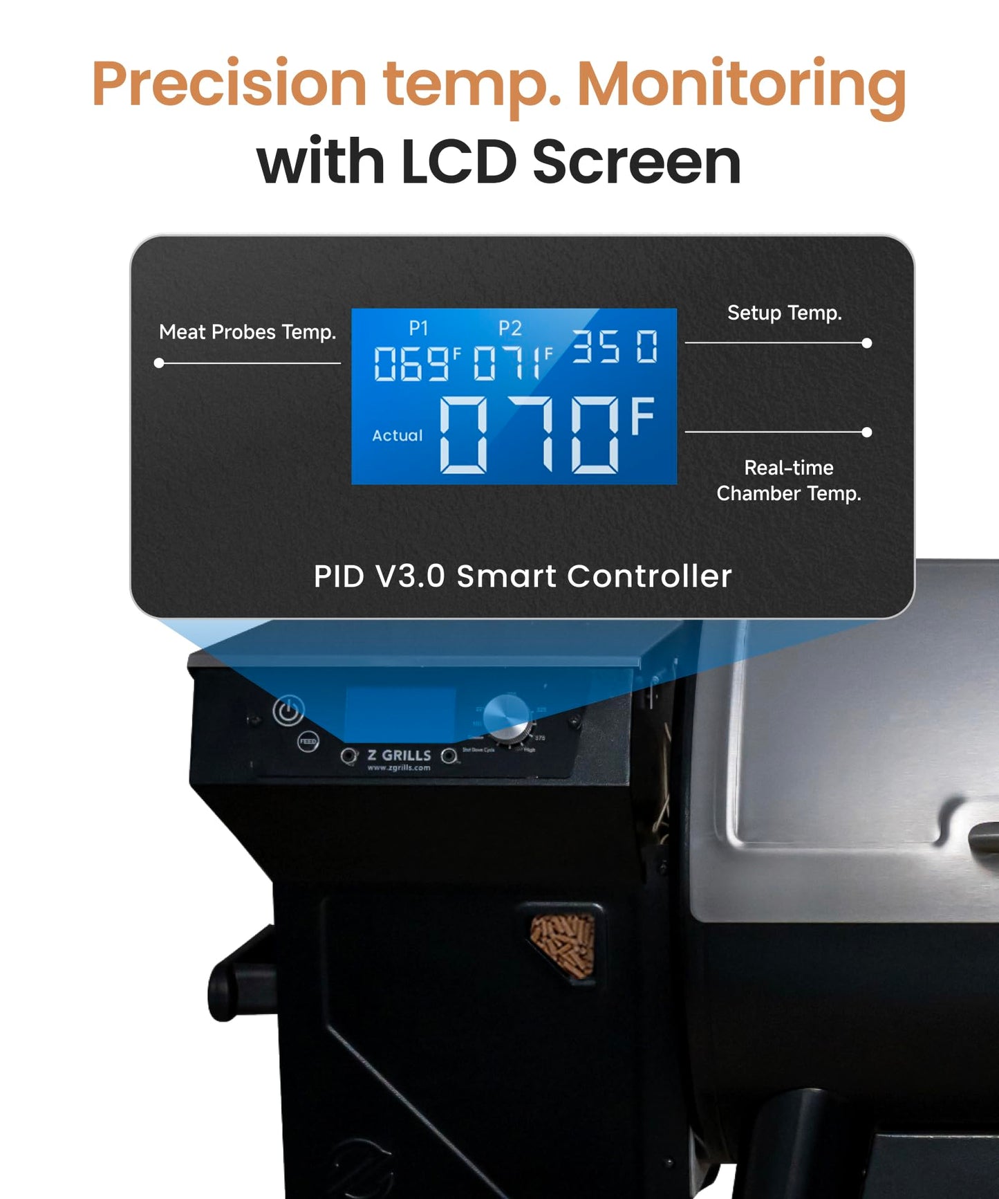 Z GRILLS Wood Pellet Grill Smoker with PID 3.0 Controller, 459 SQ.IN, 450°F Max Temperature, 8 in-1 BBQ Grill, LCD Screen, Meat Probes, Rain Cover, Backyard Camping Bake and Roast, 450E