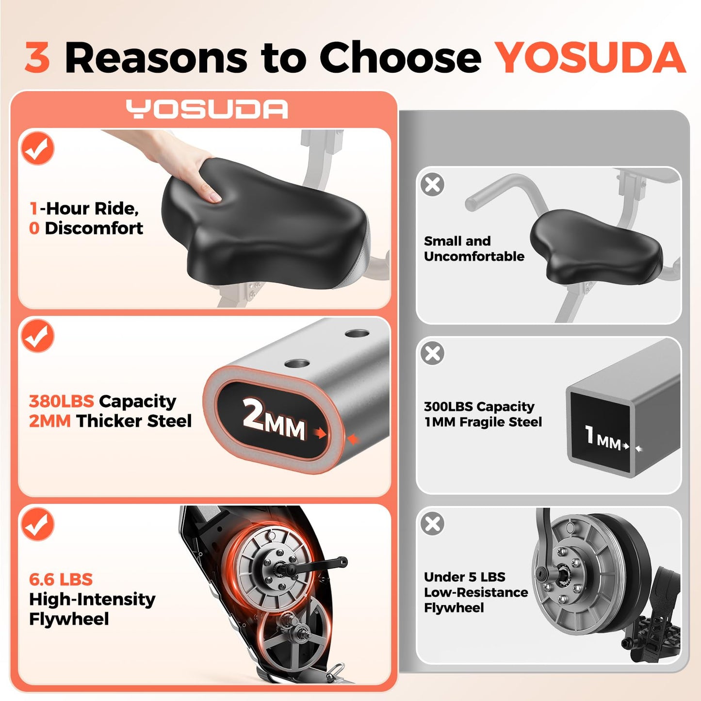 YOSUDA Exercise Bike, 5 in 1 Folding Exercise Bike for Seniors 330lbs Capacity, Magnetic X-Bike with 16-Level Resistance, Back Support Cushion for Home Gym Workout