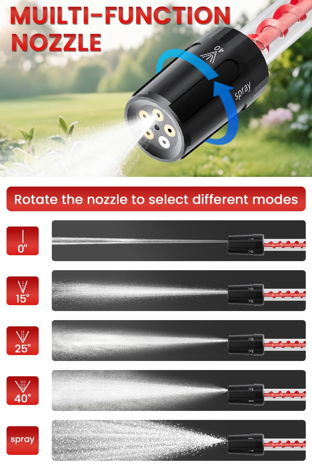 WITHSTAR Cordless Pressure Washers with 2 Rechargeable 3AH Battery, Multi-Function Nozzle, Portable Power Washer for Car/Floor/Patio Cleaning, Garden Watering(Black＆RED)