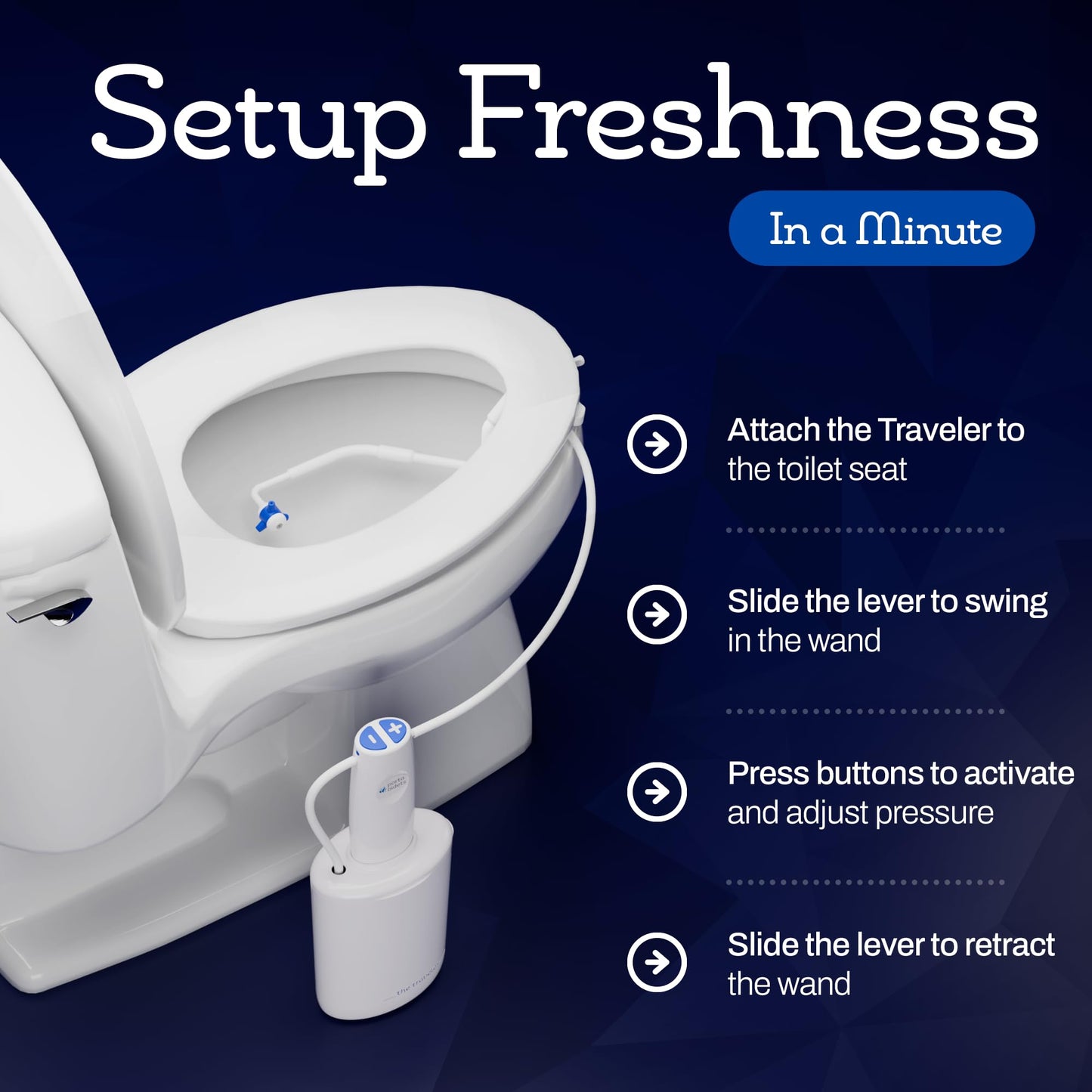The Traveler by PortaBidets – Portable Rechargeable Travel Bidet | Mounts to Any Toilet | Compact Hygiene Kit for Hotels, Cruises & Gifts for Travelers