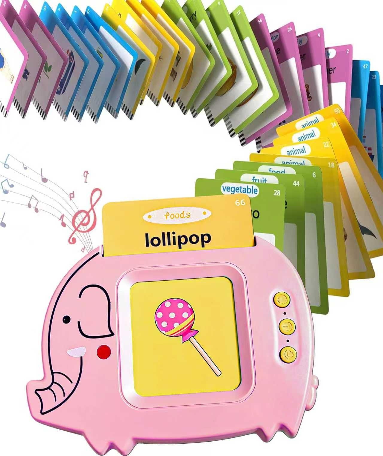Baby Talking Flash Cards for Toddlers 1-3 with 224 Words, Montessori Learning Pocket Speech for Toddler, Card Early Education Device for Autism, Baby Talking Flash Cards for Toddlers 1-3