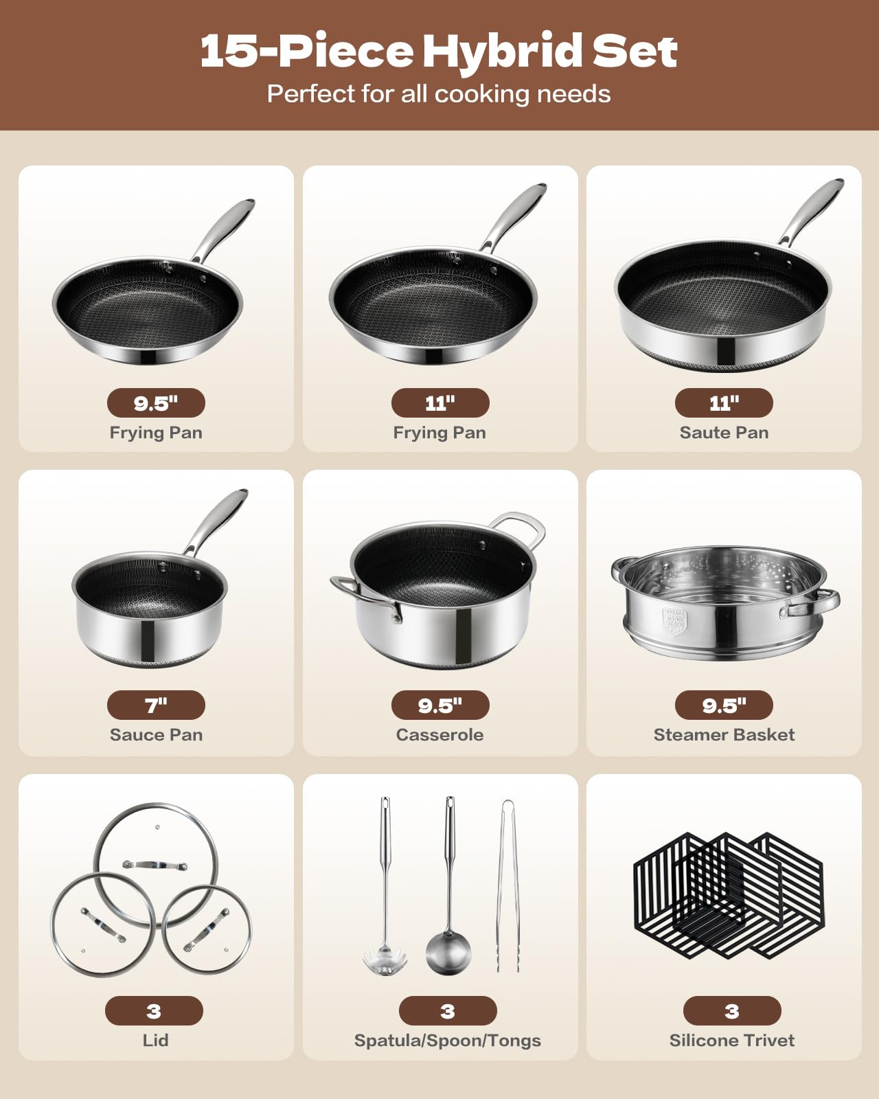 USELUCK 15 Piece Pots and Pans Set, Nonstick Tri-Ply Stainless Steel Cookware Set, Oven Safe, PFOA/PTFE Free, Dishwasher Safe, Compatible with All Cooktops