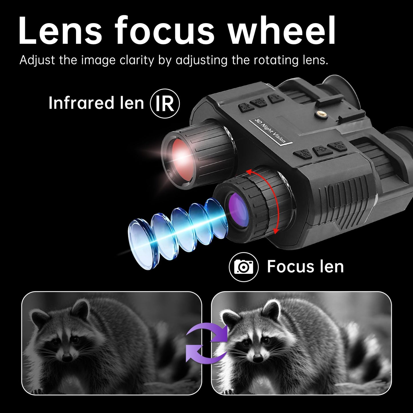 Night Vision Goggles，Qpingan 4K HD Infrared Tactical Night Vision Binoculars for Adults with Head Mounted Dual 1.4" Screen 8X Digital Zoom 3000mAh Battery 32G Card for Hunting Essentials Camping Gear