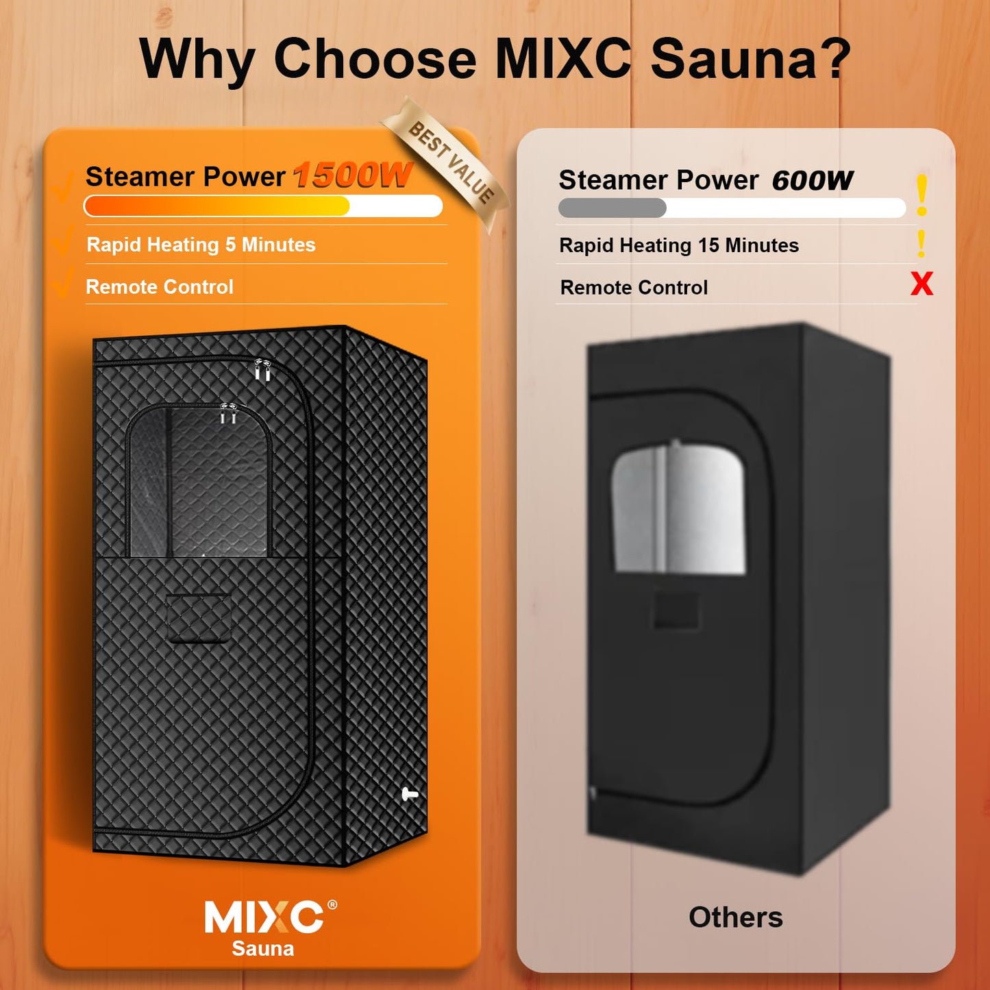 MIXC Portable Steam Sauna Box, Portable Sauna for Home, Person Sauna Tent Sauna Box at Home Spa with 2.6L & 1500W, Remote Control, Folding Chair (Single-Person Version-Black)