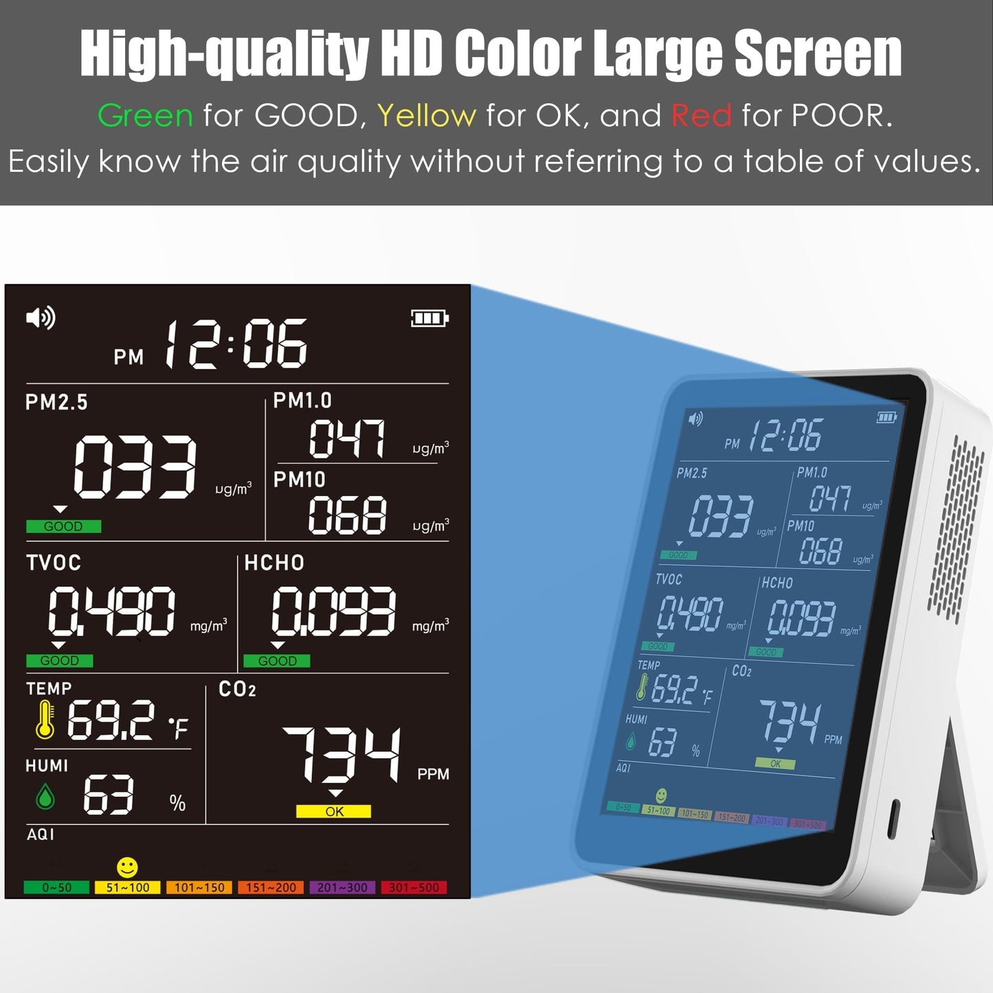 Professional Indoor Air Quality Monitor with AQI Alarms, Portable Real-Time Detector for Home Cars Plants and Pets (Cold White)