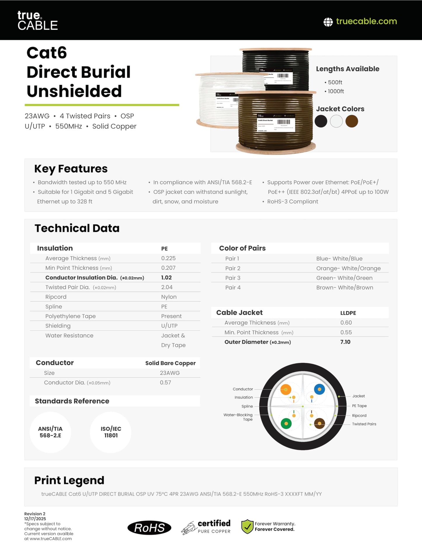 TRUE CABLE Cat6 Direct Burial Outdoor Bulk Ethernet Cable, Unshielded, 500ft, Black, 23AWG Solid Bare Copper, Outdoor OSP Jacket, Waterproof, UV, 550MHz, PoE++ 100W (4PPoE)