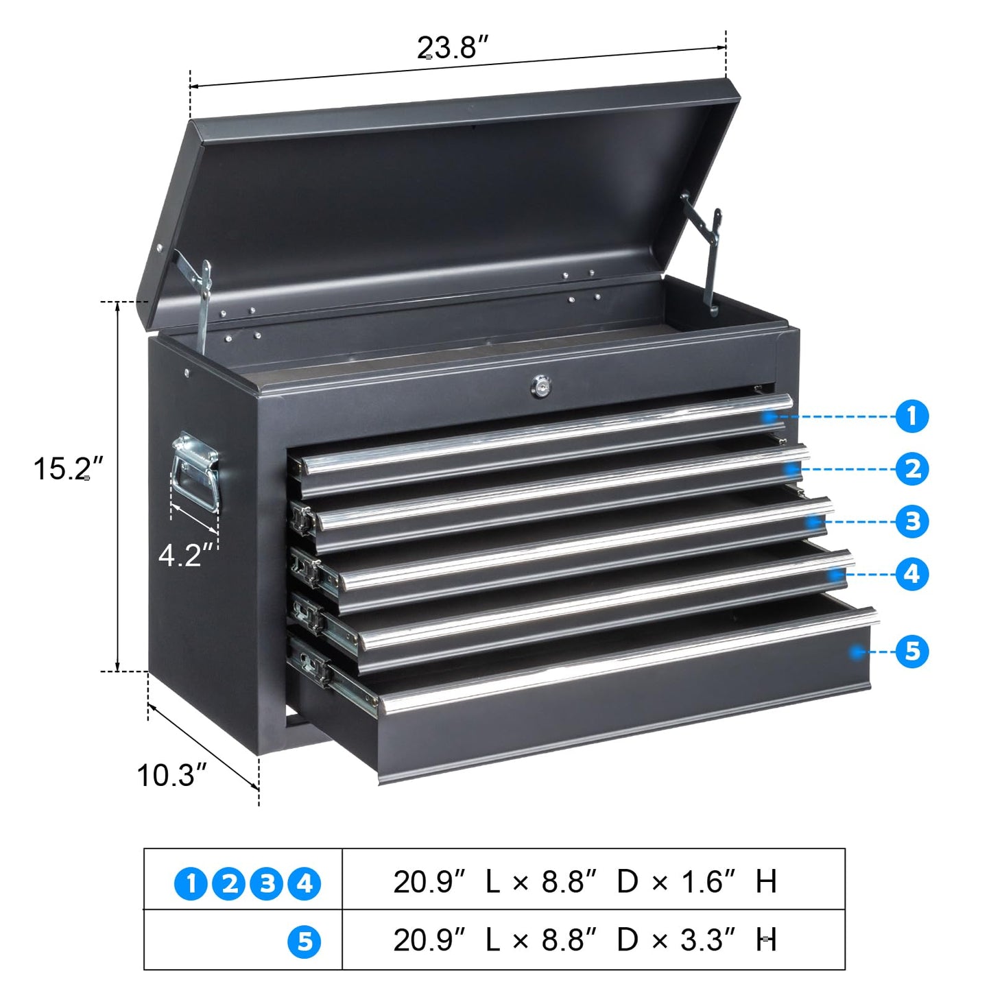 Winado 24" Portable Tool Box, 5 Drawers & Top Storage Tray Tool Box with Drawers, Lockable Metal Tool Chest Cabinet for Garage, Warehouse, Repair Shop & Home