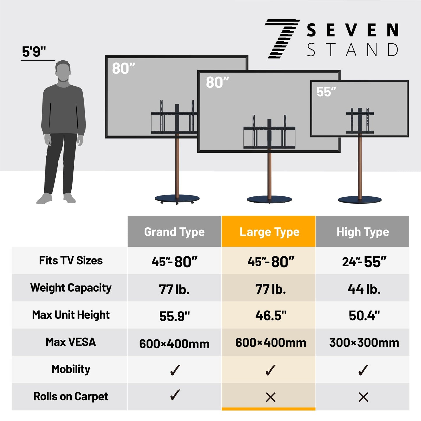 WALL Seven Stand A2 Large | Rolling TV Stand for 45–80" w/ 37.4" Soundbar Shelf | Satin Black | Portable TV Stand with Shelf | Height Adjustable, Space Saving, for Living Room and Bedroom