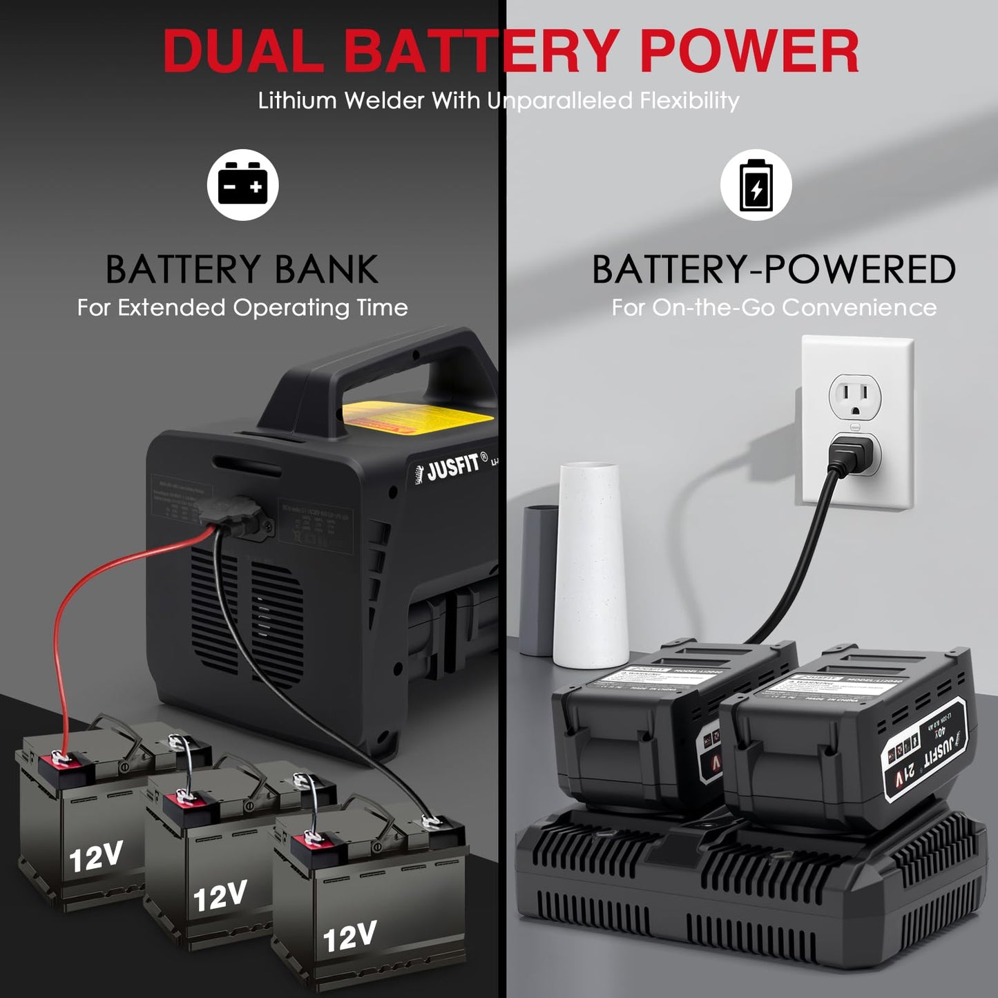 JUSFIT Cordless Welding Machine - MMA Stick Welder 160A, IGBT Inverter with 4x 8000mAh Batteries, LED Display, Hot Start, Portable for Industrial, Metal Fabrication, DIY