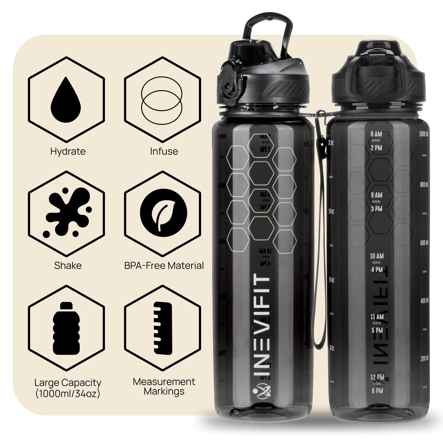 INEVIFIT Hydration & Weight Management Bundle - 3-in-1 Sports Water Bottle & Digital Bathroom Scale for Fitness & Wellness