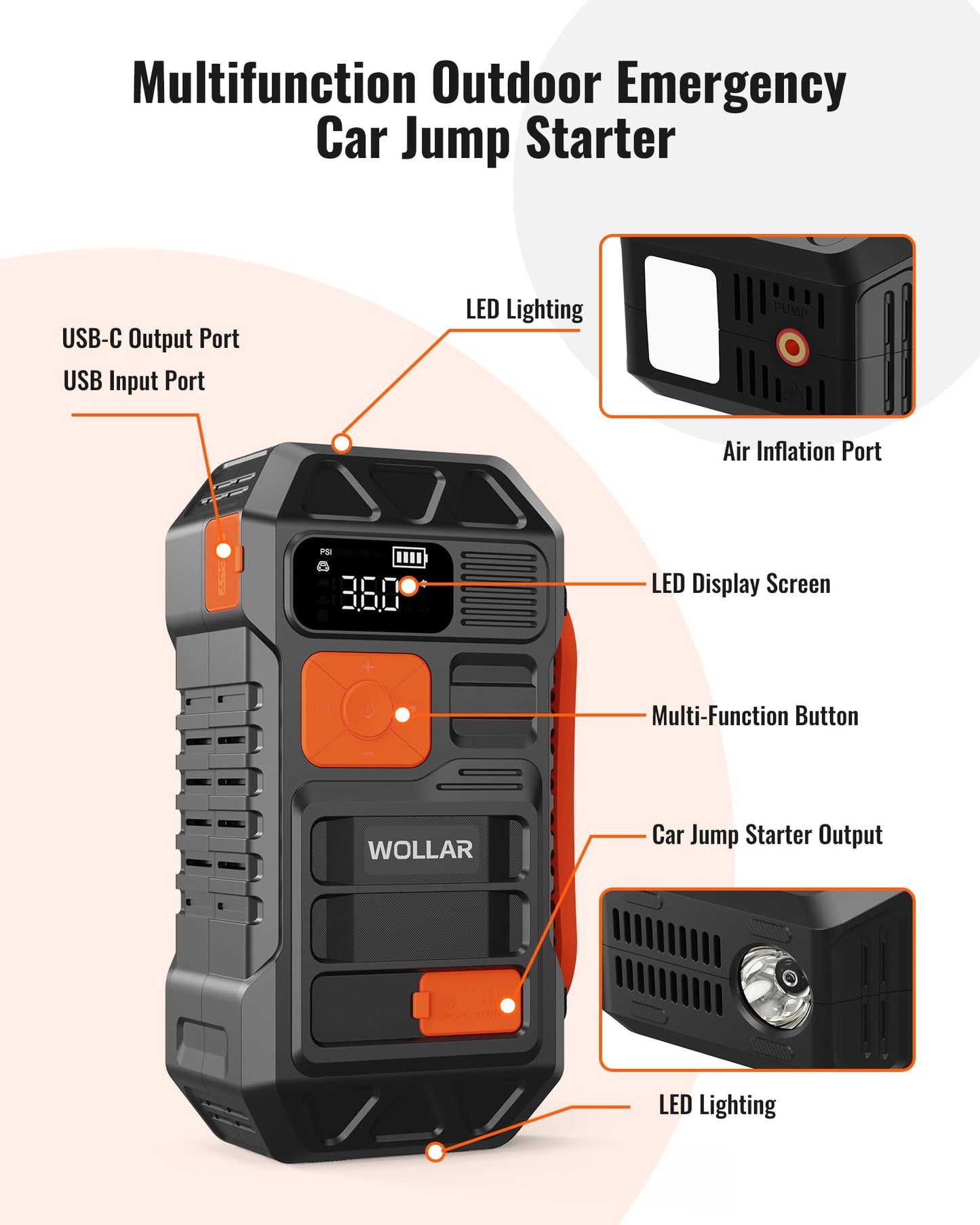 WOLLAR 4000A Jump Starter with 160PSI Air Compressor - Car Battery Jumper Starter, 88.8Wh Portable Tire Inflator, 12V Jump Box, 24000mAh Powerbank, Dual Flashlight for 8.5L Gas & 7.5L Diesel Engines