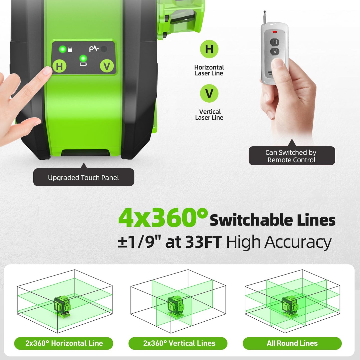 Huepar Laser Level 4x360 Self Leveling with 60" Tall Tripod, 4D Green Cross Line Lazer Leveler Tool with Outdoor Pulse Mode, 16 Lines Great for Tiling, Ceiling, Wall Work & DIY Home Renovation