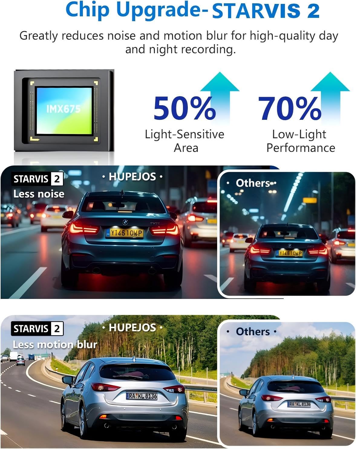 AI 4K Dash Cam Front and Rear Recording with Driver Monitoring System, STARVIS 2, 360° View 4 Channel Dashcam Free 64G Card, 5G Wi-Fi GPS, 3" Touch Screen, Night Vision, 24/7 Parking Mode, V8 MAX