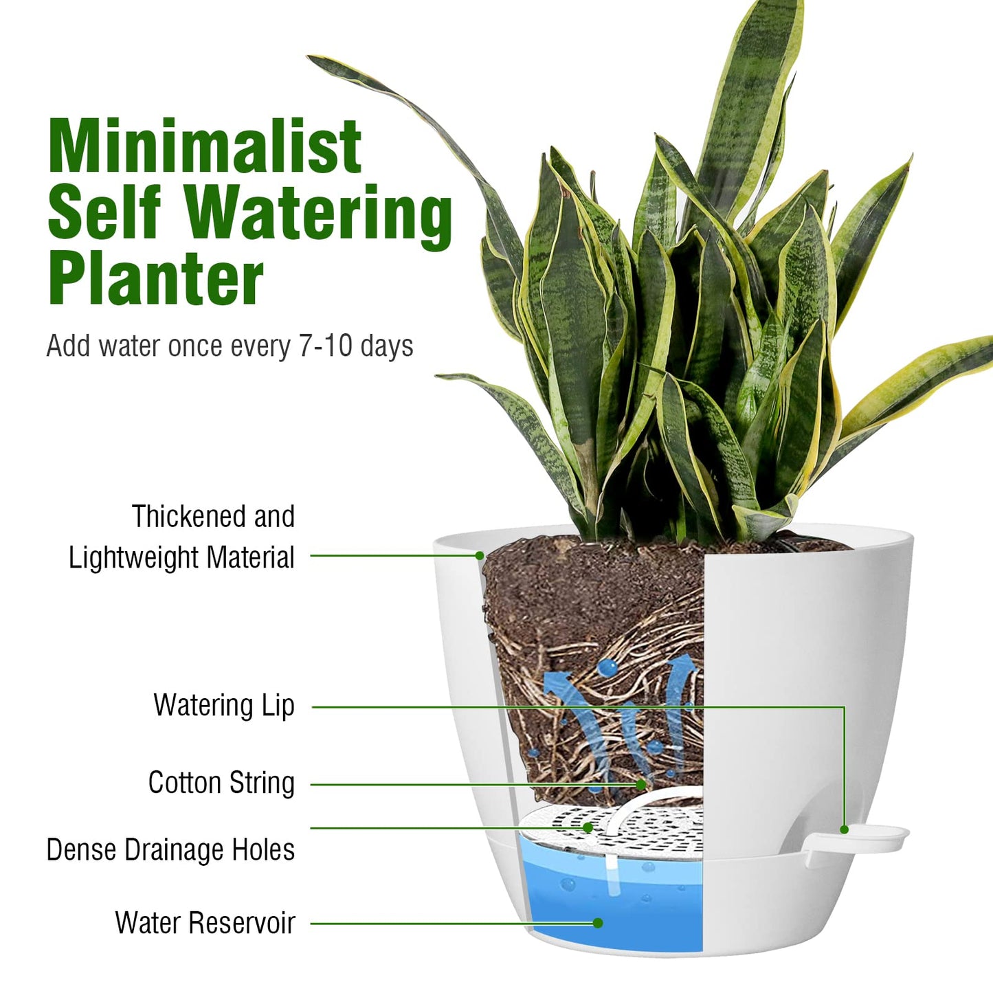 WSMKSZ 10/9/8 inch Medium Self Watering Pots, Plant Pots with Mesh Drainage Holes for Indoor Outdoor Garden Plants, Flower Pots with Removable Reservoir, Set of 3 Plastic Planters, White
