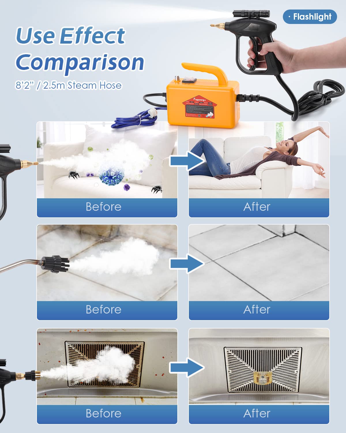 Hapyvergo High Pressure Steam Cleaner, 1700W Handheld Steamer for Cleaning Grout Tile, Hand Held Portable Steam Pressure Washer for Car Cleaning Steamer High Heat for Home 110V