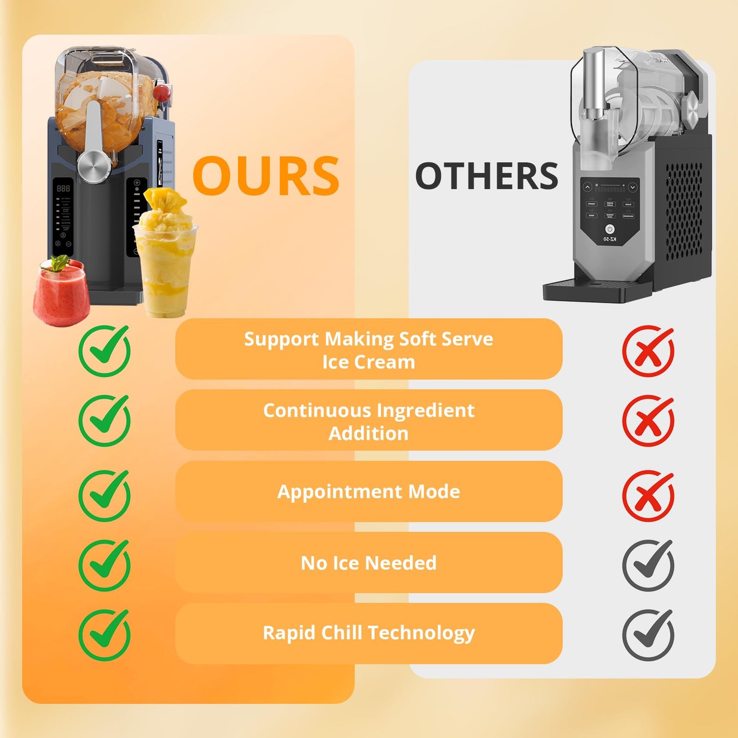 Slushie Machine, Sand Ice Maker, Frozen Drink Maker with 6 Preset Modes | No Ice Needed | Self-Cleaning Slush Machine for Home or Commercial Use | Perfect for Smoothies, Margaritas, Milkshakes