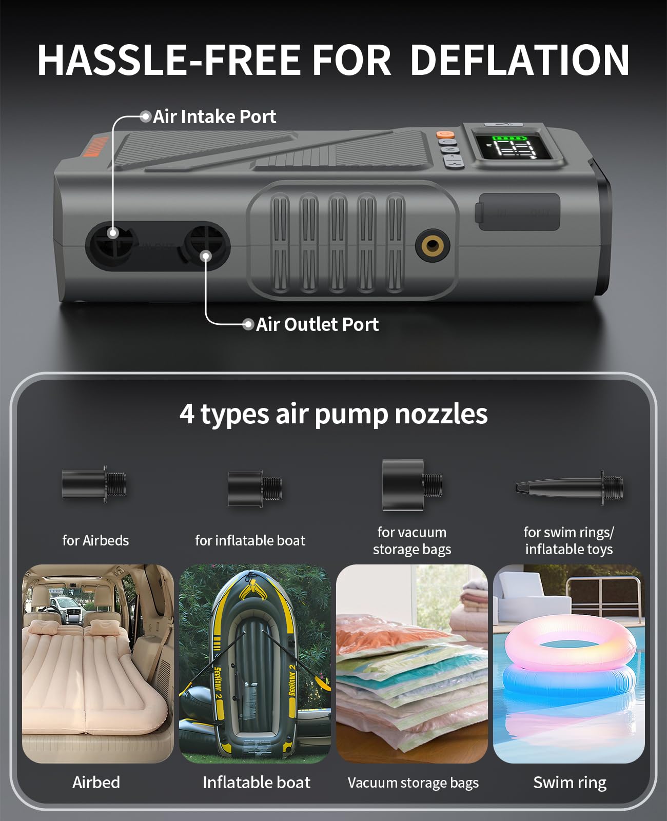 Car Jump Starter with Air Compressor 9000A, 9 in 1 Jumper Box for Car Portable 12V Jump Pack(All Gas/16L Diesel) Combo 150 PSI Tire Inflator & Air Inflator/Deflator Pump w/Extended Jump Cable