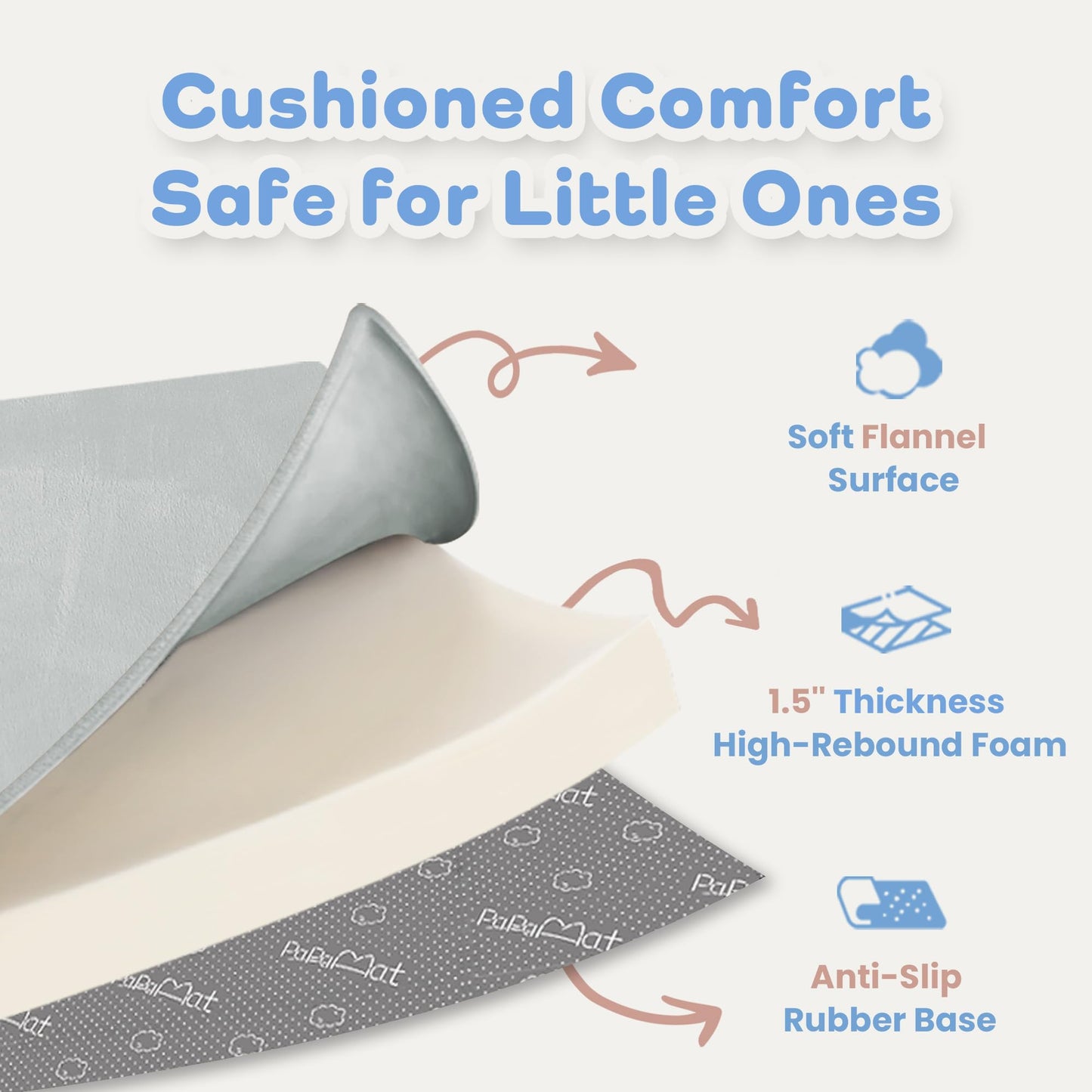 1.5" Thick Baby Play Mat for Floor Tummy Time, Large Pro Soft Foam Activity Playmats Playroom, Easy Care with Non-Slip Safe for Infant Toddler Kids Crawling79 x 118" (Light Grey)