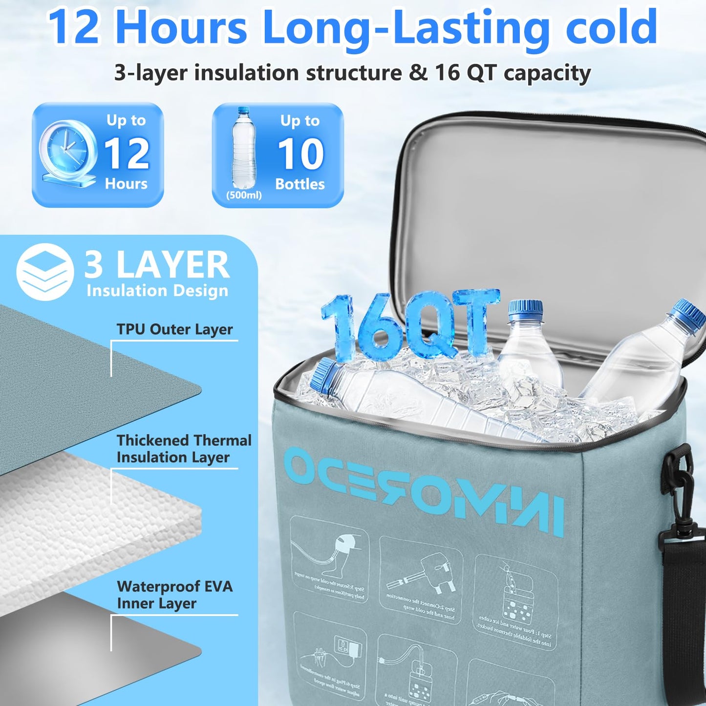 Cold Therapy Machine, Programmable Ice Therapy Machine for Knee After Surgery, Knee Replacement Recovery, Cryotherapy Pain Relief System, Compression Pad for Shoulder, Arm, Hip, Ankle