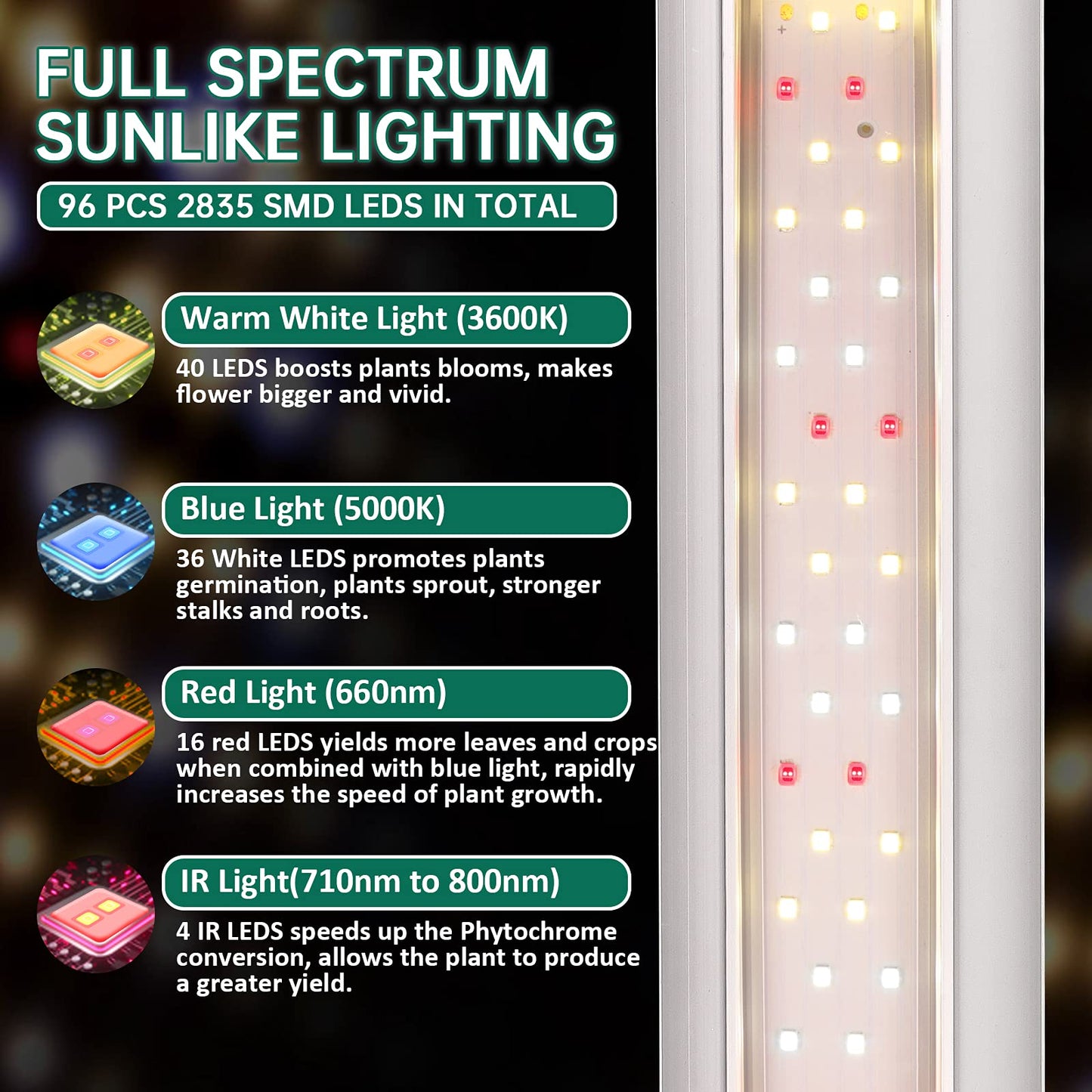 SZHLUX LED Grow Light 2FT Full Spectrum 2 Pack 80W (2×40W, 600W Equivalent) Sunlight Plant Light for Indoor Plants, Super Bright Grow Light Strips, Linkable Growing Light Fixture