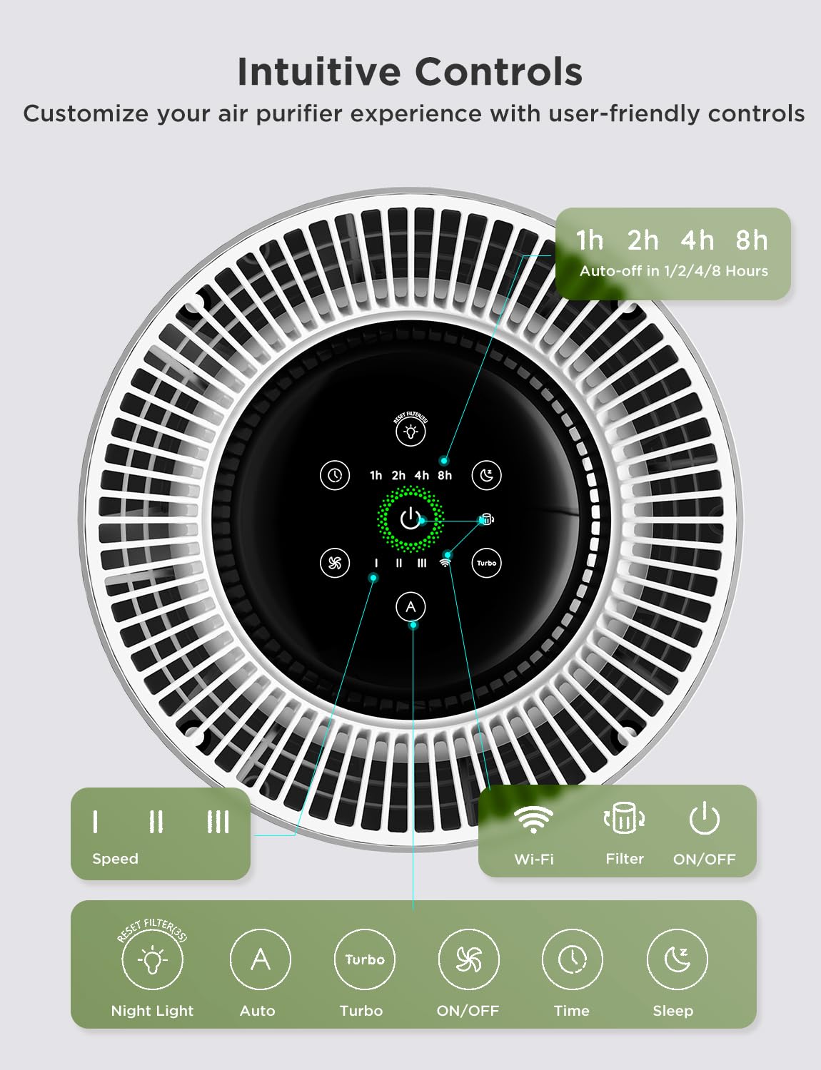 GoveeLife Air Purifiers for Home, Smart Air Purifier for Large Rooms with App & Alexa Control, Covers up to 1162ft², Air Quality Monitor, PM2.5 Sensor Air Purifier for Pet Hair, Pollen, Dust, Smoke
