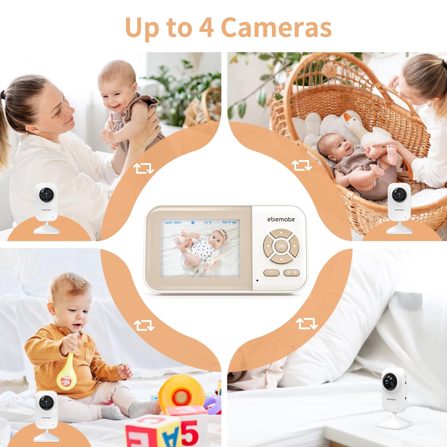 ebemate Video Baby Monitor Camera,2-Way Talk Audio Cam Monitor with Lullabies Baby Monitoring with 2.8" LCD Screen-EB29