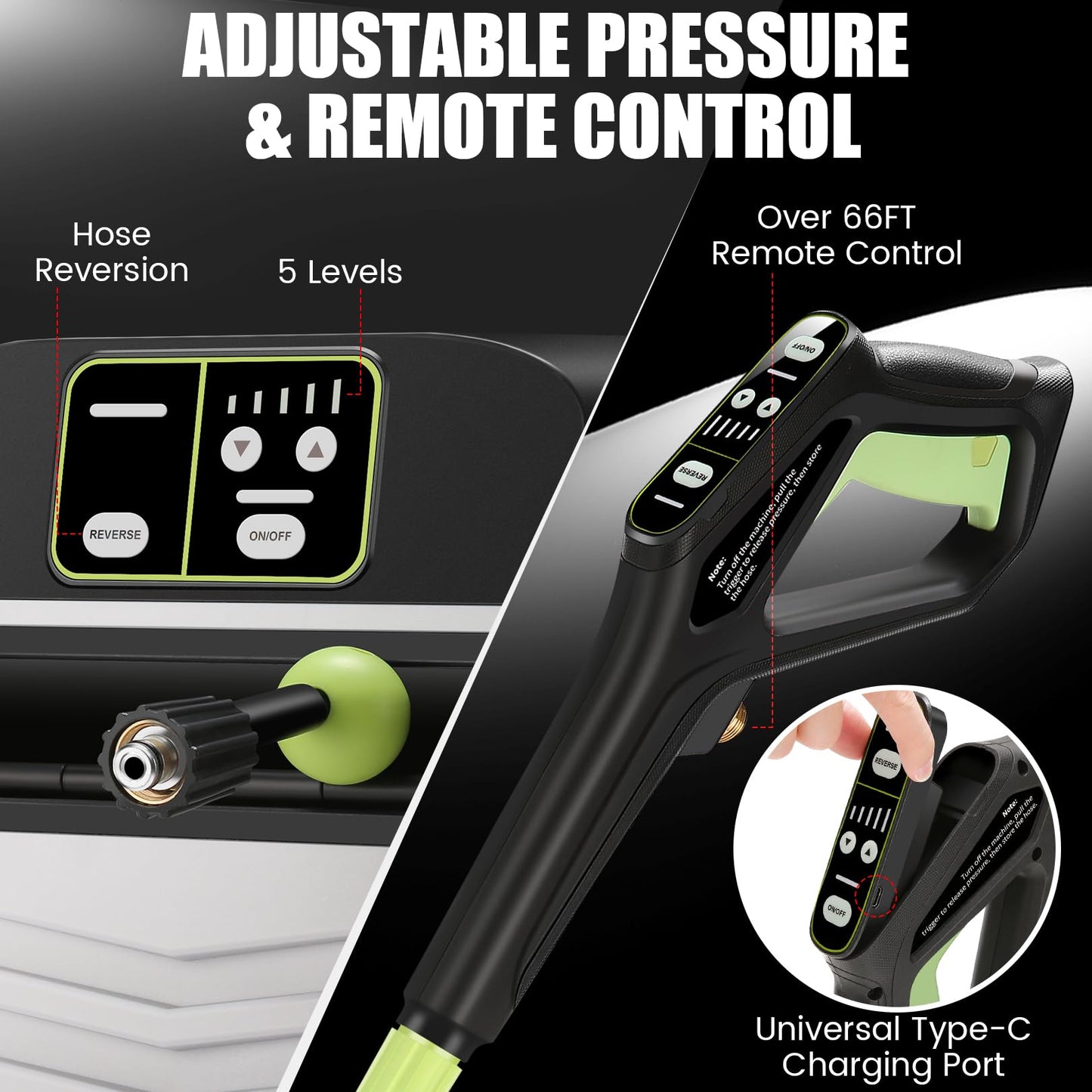 Imdot Wall Mounted Pressure Washer - Max 5500 PSI 3.6 GPM, 5 Levers Power Washer with 66FT Retractable Hose for Car/Driveway, Automatic Rewind, Any Length Lock, Black
