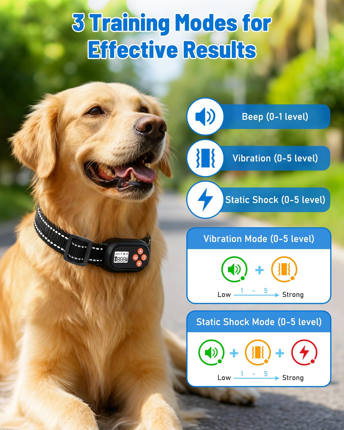 LOTYP Wireless Dog Fence, GPS Dog Collar Fence System, Electric Containment, IP67 Waterproof, Radius from 25-999 Yards, Beep/Vibration/Shock Correction, for Dogs 18 lbs & Up