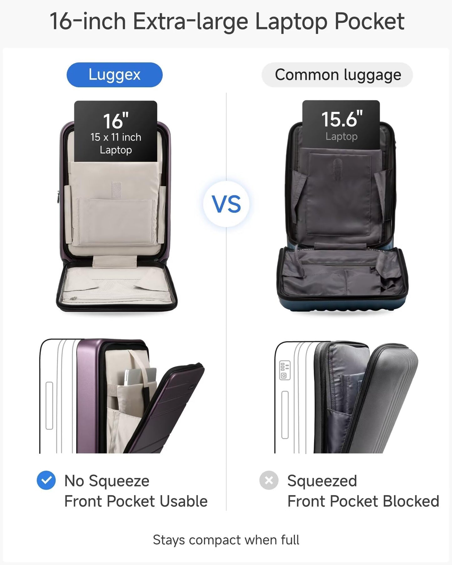 Carry On Luggage 22x14x9 Airline Approved, FLO5 Expandable Polycarbonate Suitcase with Front Pocket (FX-Core, Purple, 20 Inch)