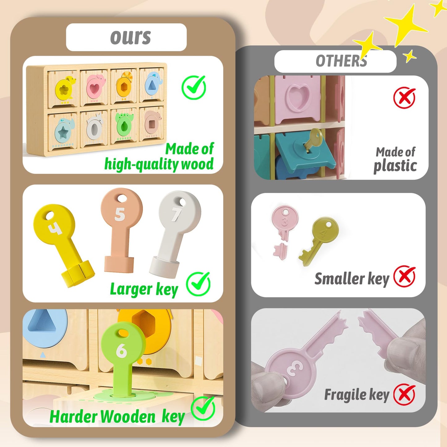 Montessori Toys for 2 year Old,Wooden Keys and Locks Set With 8 Wooden Animals and Keys,Learning Fine Motor Skills Toys for Toddlers,Preschool Educational Sorting Toys for 1-3 Boys and Girls Gift