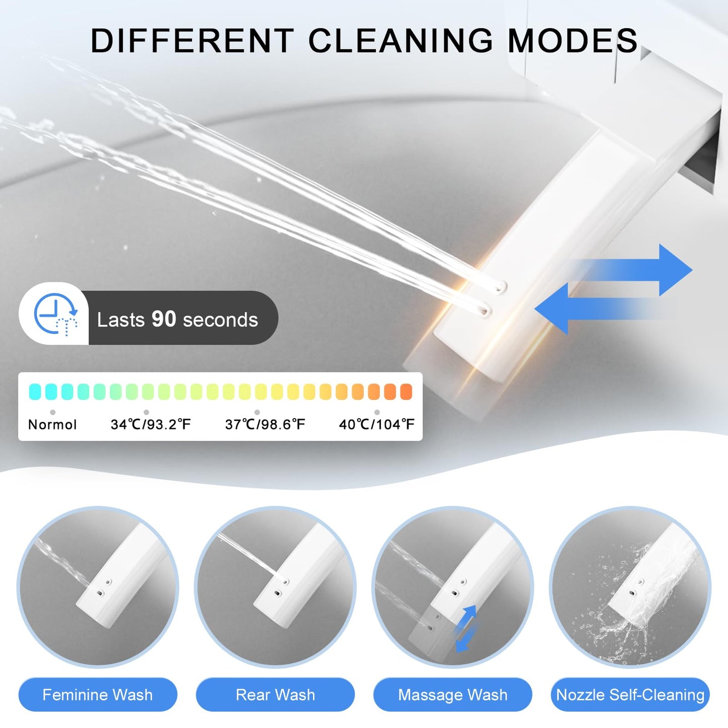 Smart Toilet with Bidet Built in Heated Seat, Smart Tankless Toilet with Warm Water and Dryer, Fahrenheit LED Display, Auto Flush, Foot Sensor