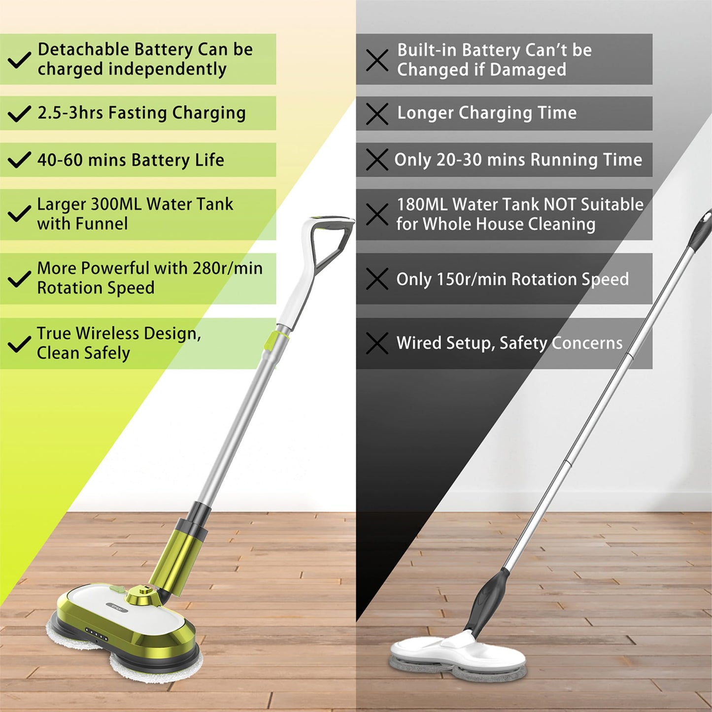 VMAI Cordless Electric Mop with Water Spray & Detachable Battery, Rechargeable Floor Spin Mop & Scrubber with LED Headlights, Washable Pads, Lightweight for Hardwood Tile Marble Floor Cleaning