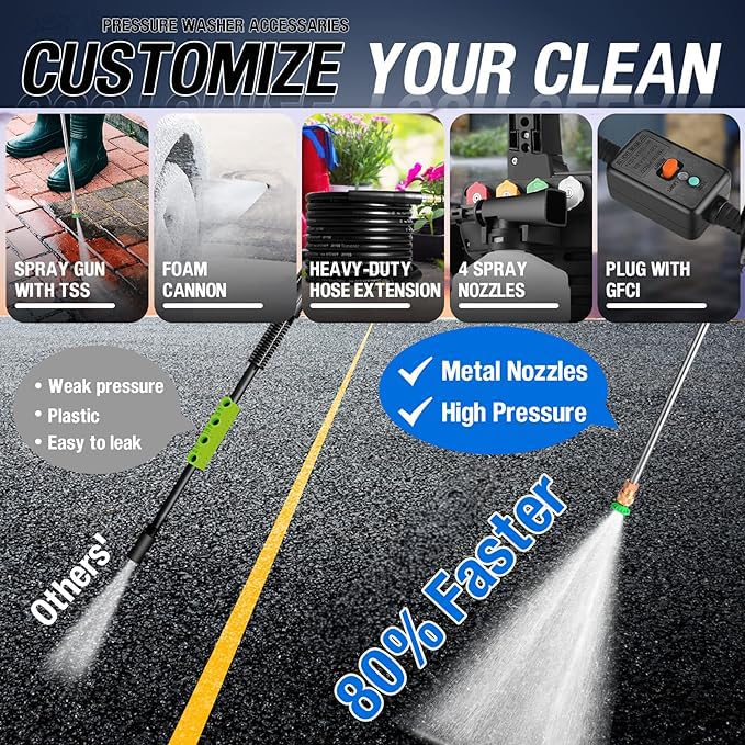 Electric Pressure Washer 5000 PSI 2.8 GPM High Power Washer with 4 Pressure Nozzle and Foam Cannon, powerwashers for Home, Car Washing, Fence Cleaning, Patio, Blue